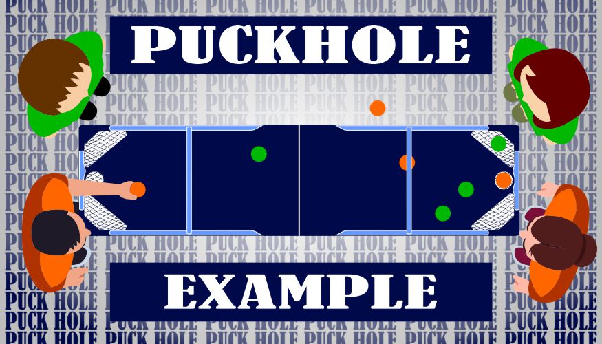 Puckhole Scoring Example